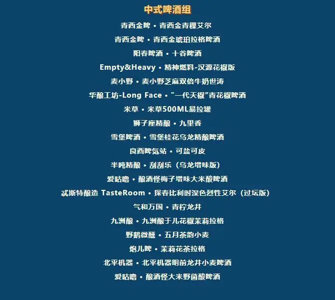 2022中国国际啤酒挑战赛中式啤酒组