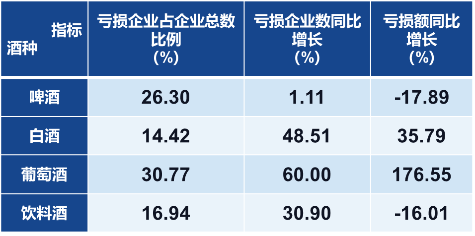 精酿啤酒代工厂谈精酿啤酒的市场远景 - 啤酒代工厂_啤酒厂_啤酒定制_啤酒生产厂家_山东阳春啤酒有限公司