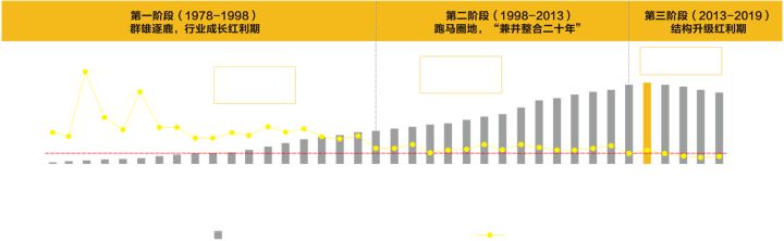 精酿啤酒代工厂谈精酿啤酒的市场远景 - 啤酒代工厂_啤酒厂_啤酒定制_啤酒生产厂家_山东阳春啤酒有限公司